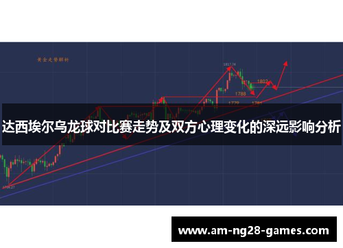 达西埃尔乌龙球对比赛走势及双方心理变化的深远影响分析