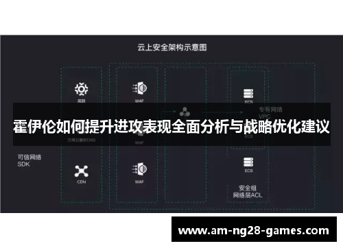 霍伊伦如何提升进攻表现全面分析与战略优化建议