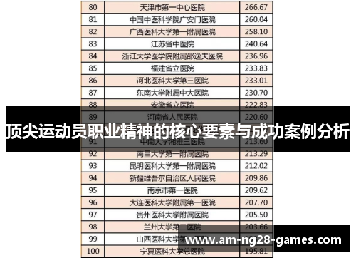 顶尖运动员职业精神的核心要素与成功案例分析