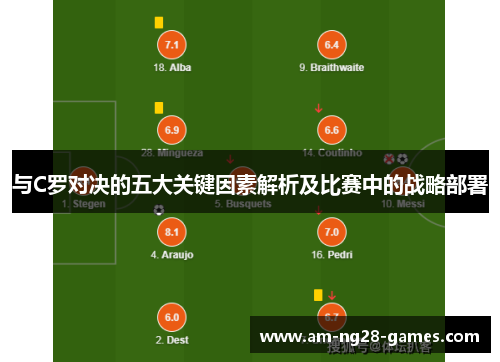 与C罗对决的五大关键因素解析及比赛中的战略部署 与C罗对决的五大关键因素解析及比赛中的战略部署