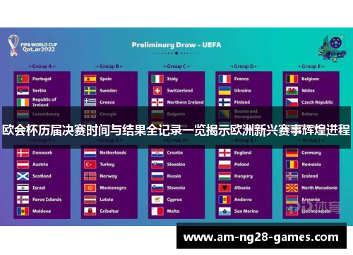 欧会杯历届决赛时间与结果全记录一览揭示欧洲新兴赛事辉煌进程 欧会杯历届决赛时间与结果全记录一览揭示欧洲新兴赛事辉煌进程