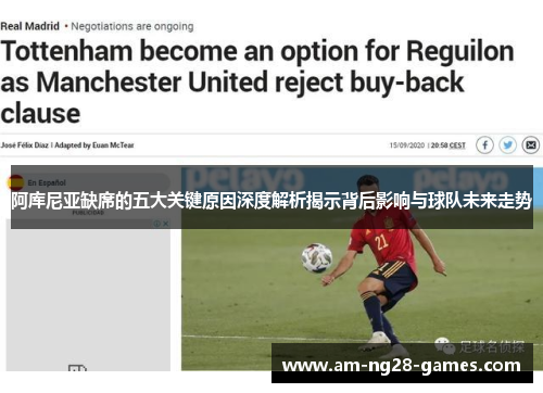 阿库尼亚缺席的五大关键原因深度解析揭示背后影响与球队未来走势