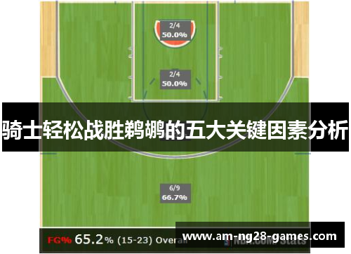 骑士轻松战胜鹈鹕的五大关键因素分析