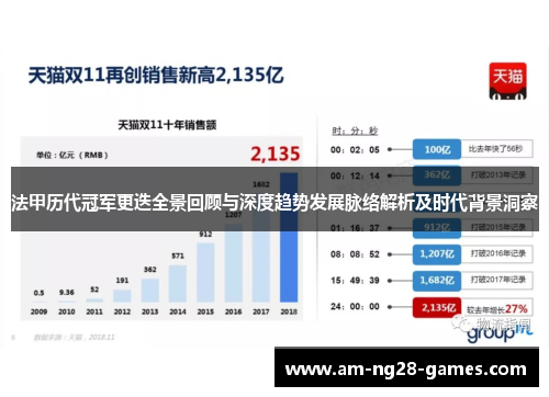 法甲历代冠军更迭全景回顾与深度趋势发展脉络解析及时代背景洞察 法甲历代冠军更迭全景回顾与深度趋势发展脉络解析及时代背景洞察