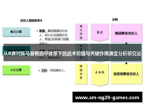 从B席对阵马赛看西甲体系下的战术价值与关键作用演变分析研究论