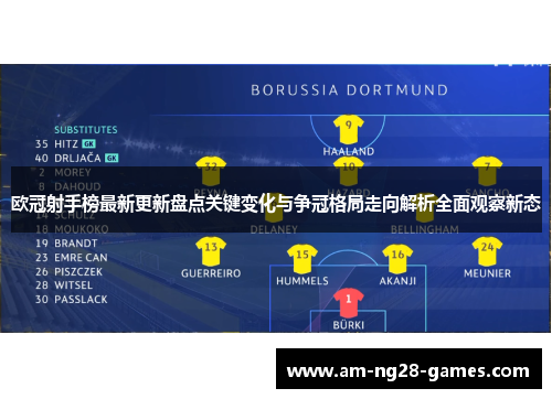 欧冠射手榜最新更新盘点关键变化与争冠格局走向解析全面观察新态