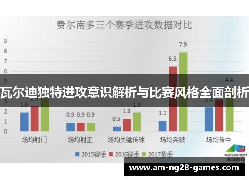 瓦尔迪独特进攻意识解析与比赛风格全面剖析