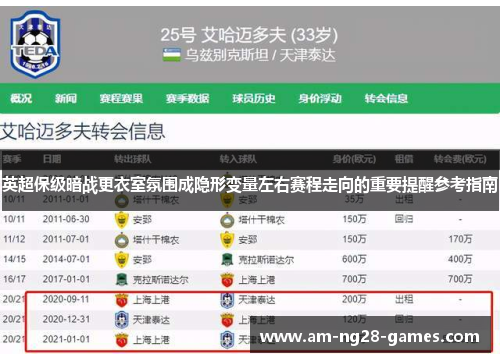 英超保级暗战更衣室氛围成隐形变量左右赛程走向的重要提醒参考指南